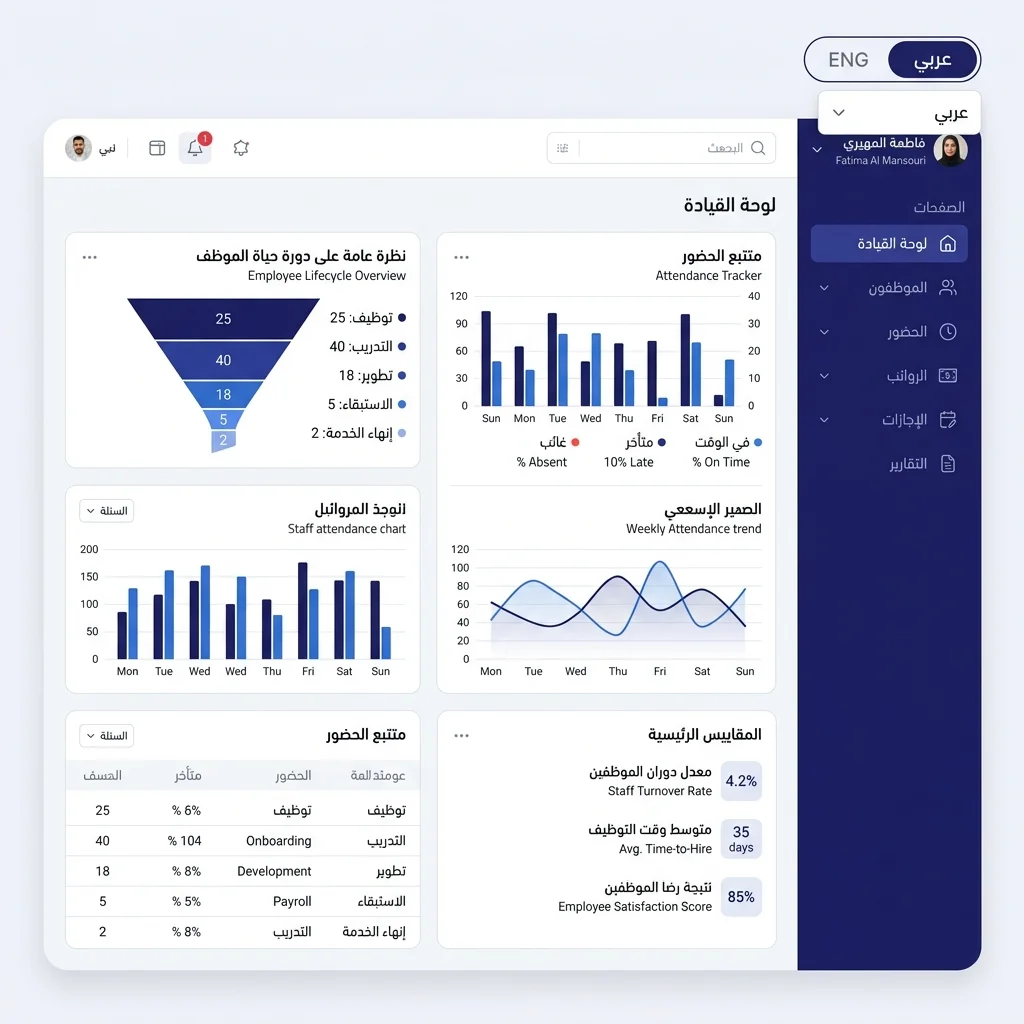 Human Resource Management System Mockup